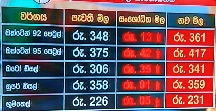 இன்று நள்ளிரவு முதல் எரிபொருட்களின் விலை அதிகரிக்கிறது