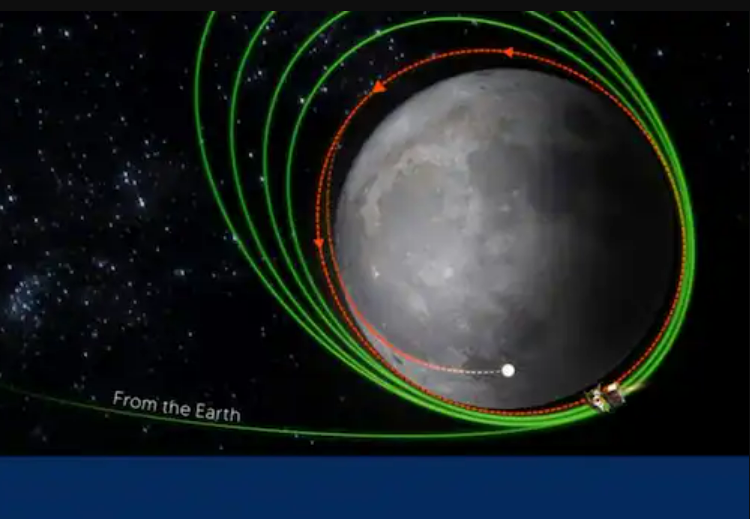 நிலவை நெருங்கிய சந்திரயான்-3..!