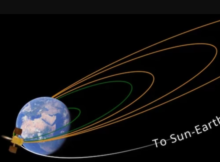 சூரியனை நோக்கி முன்னேறும் ஆதித்யா எல் 1 விண்கலம்..!