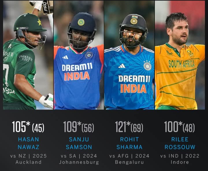 நியூசிலாந்து மண்ணில் 16 ஓவர்களில் 205 ரன்கள் என்ற இலக்கை அதிரடியாக சேசிங் செய்த பாகிஸ்தான்!
